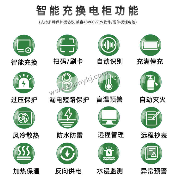 智能换电柜详情页-2.jpg