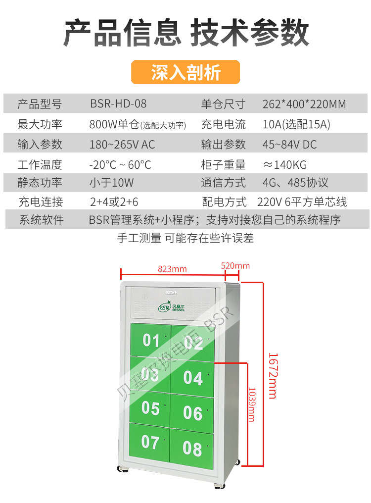 8智能换电柜详情页-5.jpg