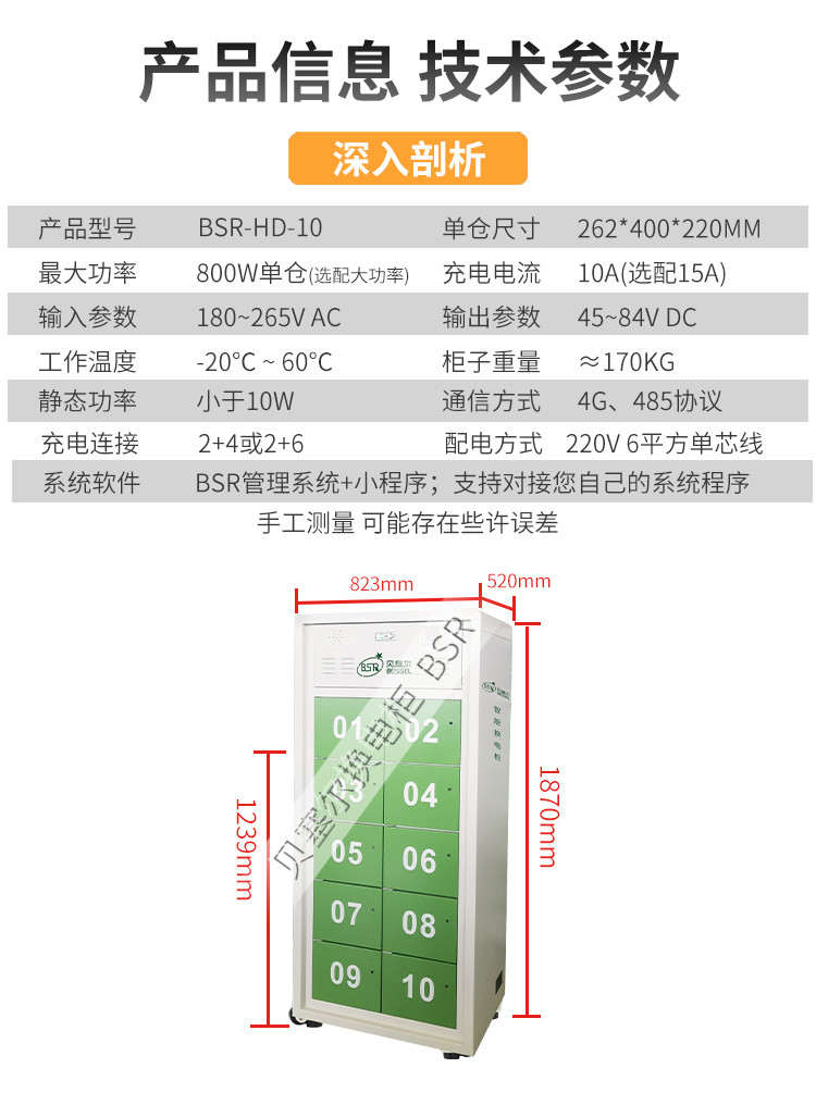 10智能换电柜详情页-5.jpg