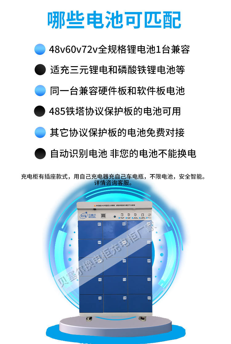 贝塞尔充换电柜详情页240827-xxx-11什么电池可用.jpg