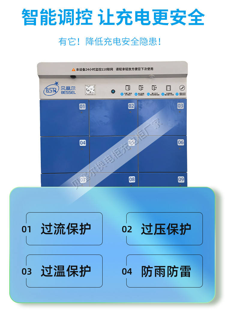 贝塞尔充换电柜详情页240827-xxx-6智能调控.jpg