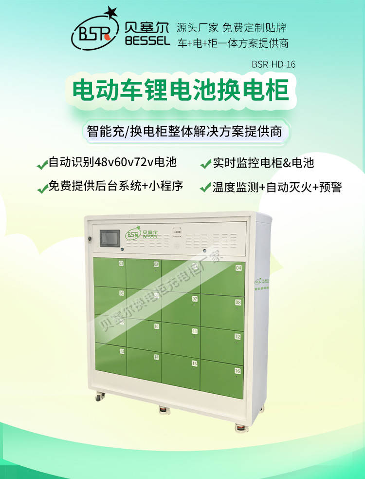 贝塞尔充换电柜详情页240827-16x-1整体解决方案提供商首屏.jpg