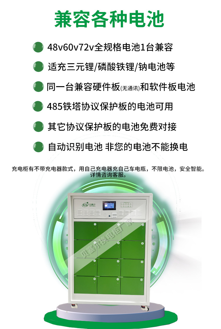 贝塞尔充换电柜详情页240827-xxx-11什么电池可用.jpg