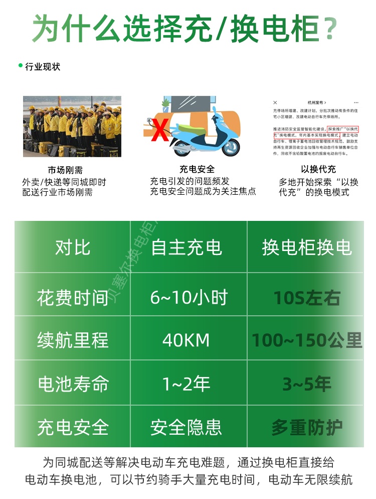 贝塞尔换电柜250219-2.jpg