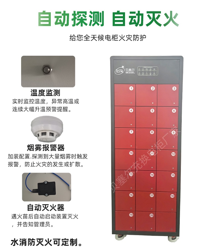 贝塞尔换电柜250219-21-8自动灭火.jpg