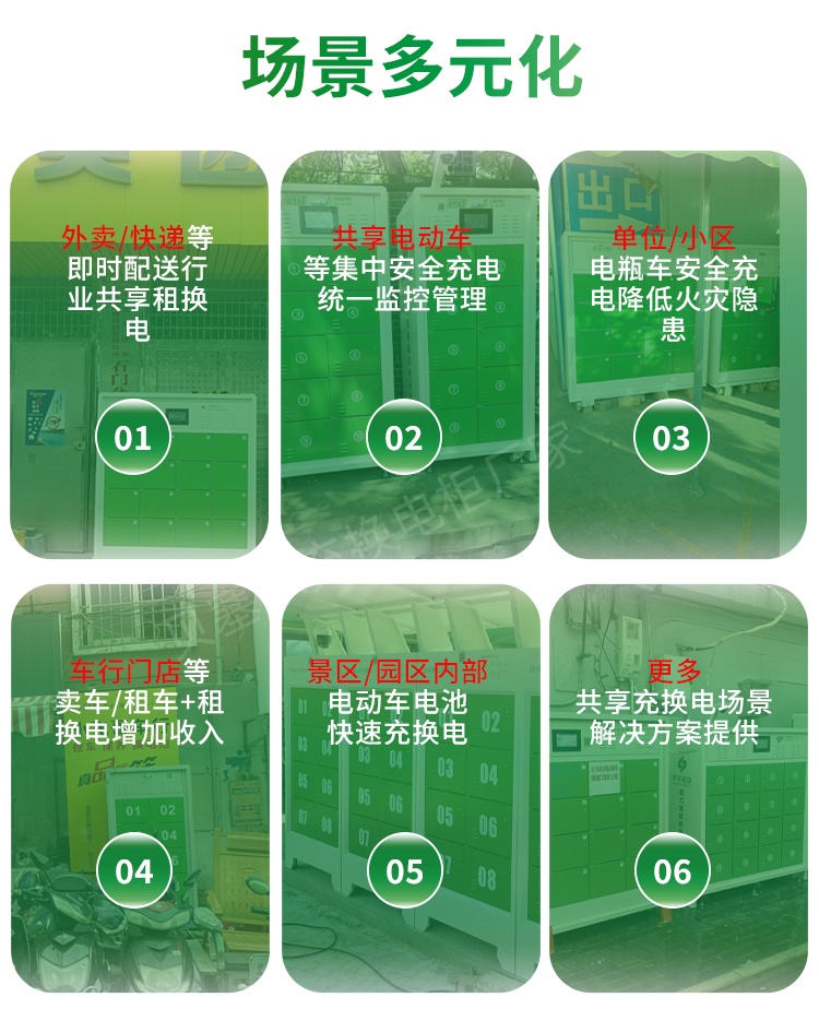 智能换电柜详情页250526-2-2场景.jpg