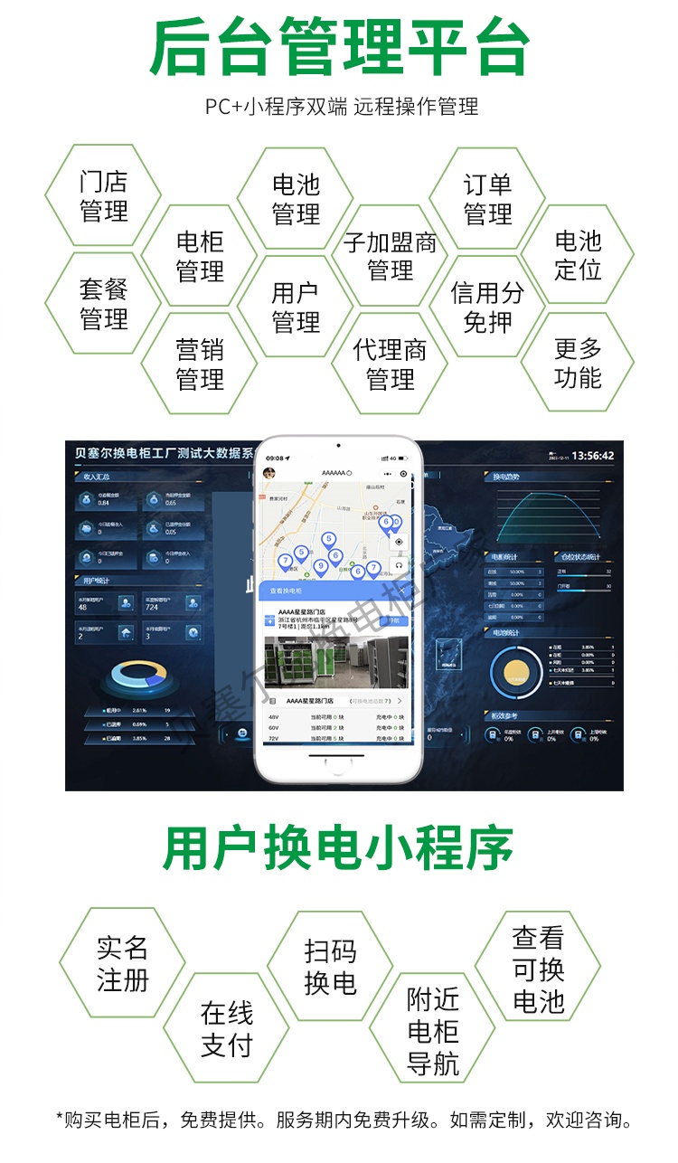 智能换电柜详情页250526-6系统.jpg