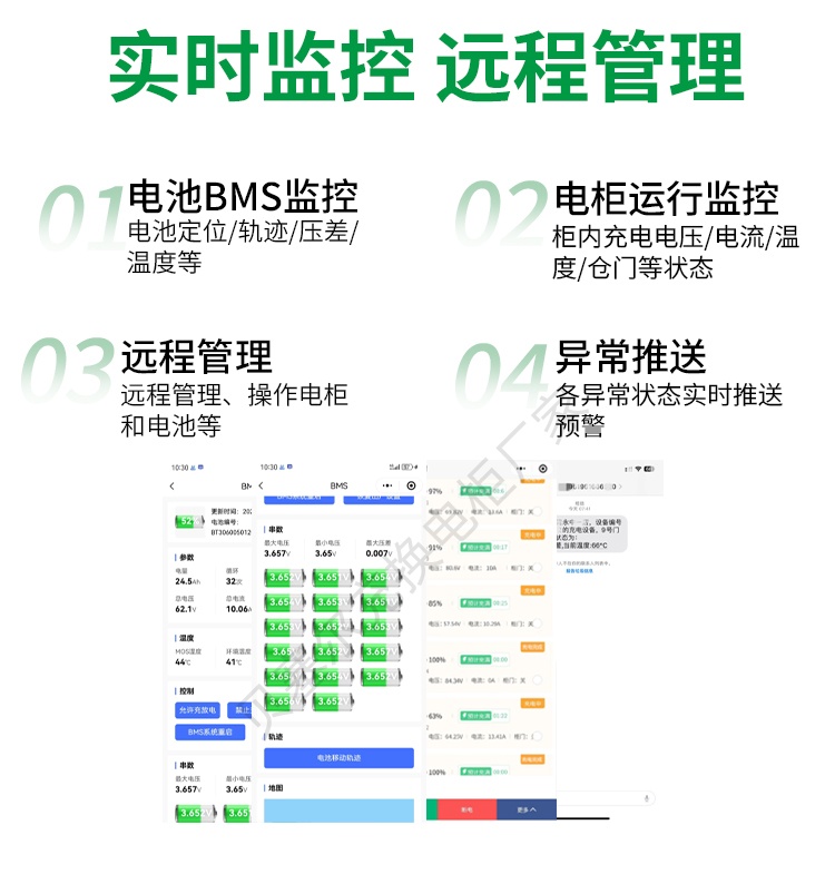 智能换电柜详情页250526-5实时监控-远程管理.jpg
