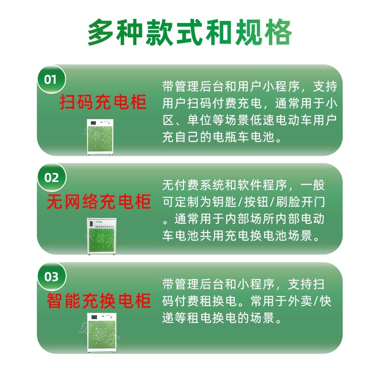 贝塞尔充电柜250314-2扫码无网络款介绍.jpg