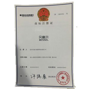 商标证